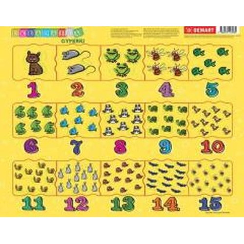 Puzzle ramkowe - Cyferki dla dzieci